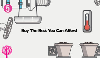 Get the best your can afford