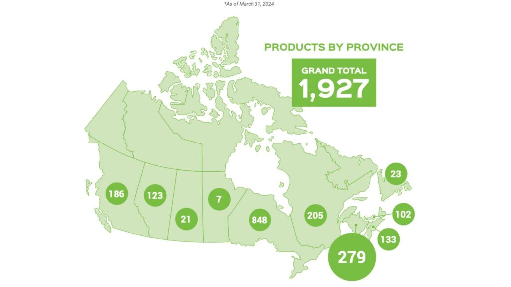 New Brunswickers prefer convenient cannabis products