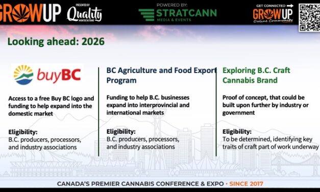 ABLE BC – Grow Up Conference: BC Cannabis Wholesale Update Highlights
