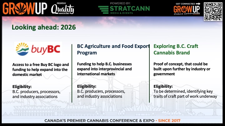 ABLE BC – Grow Up Conference: BC Cannabis Wholesale Update Highlights