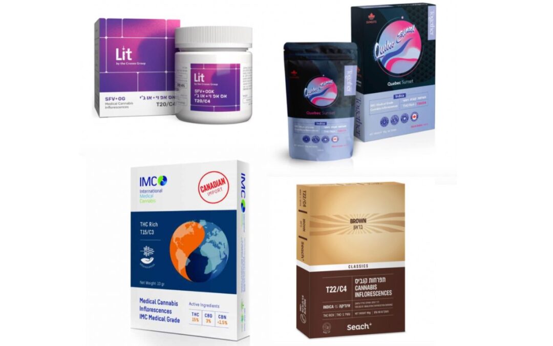 Canadian Cannabis Council, Global Affairs Canada question Israel’s Canadian cannabis report