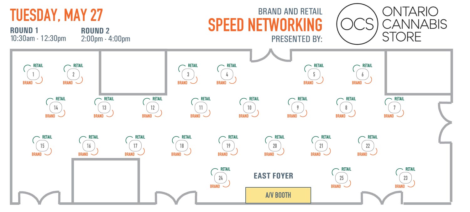 speed-networking-floorplan-TO